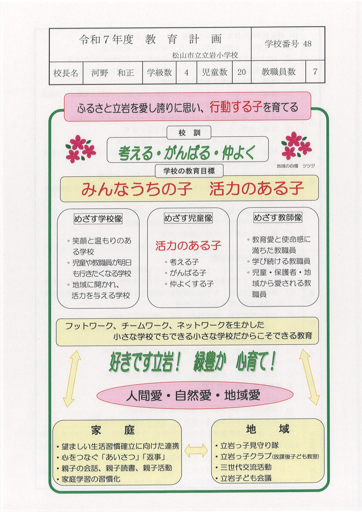 HP用　教育計画1