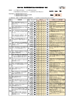 R07　学校評価.pdfの1ページ目のサムネイル